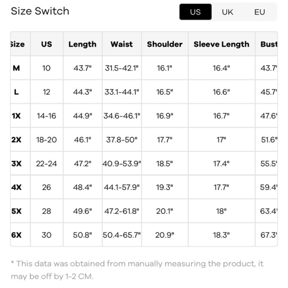 BloomChic Plus Size 4XL Polka Dot Textured Elastic Waist Button Up Dress us26 - Picture 7 of 7